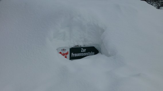 Die Wegweiser versinken im Schnee