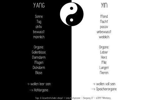 Eine Erklärung zu Yin und Yang