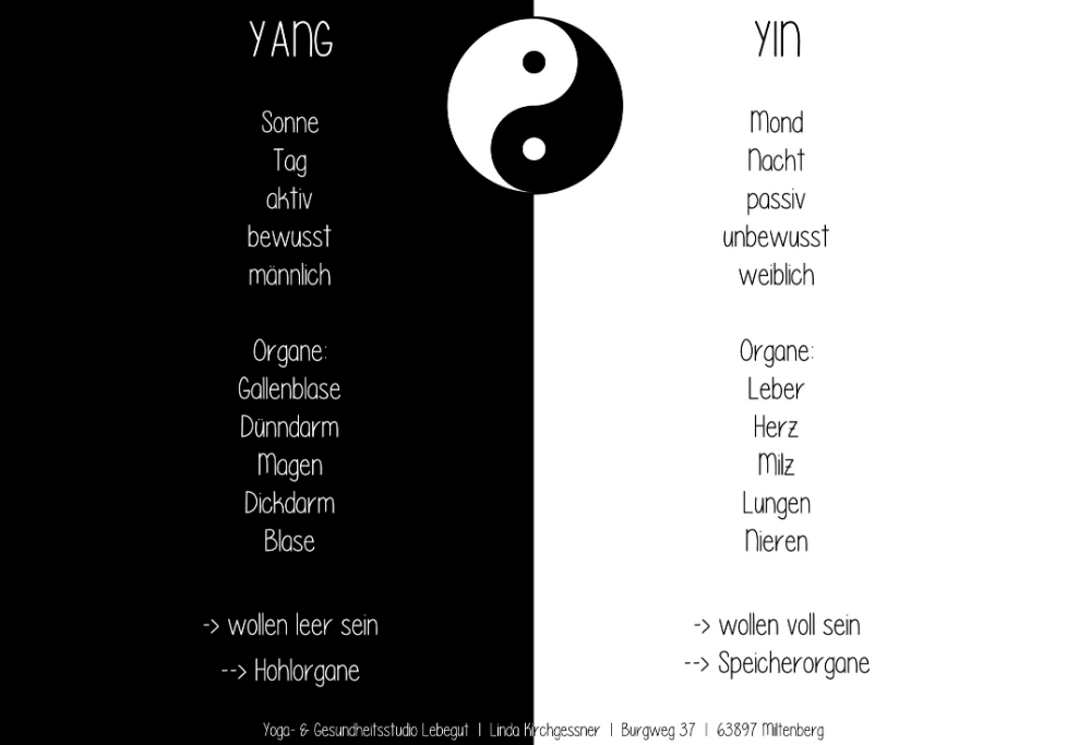 Mit Yin- und Yang-Yoga innere Balance finden - Neue Wege Blog
